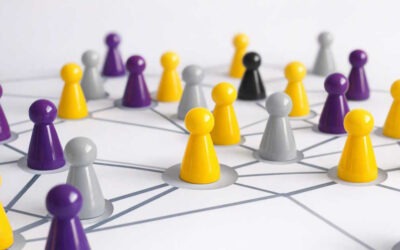 Fundamental keys to developing emotionally intelligent leadership