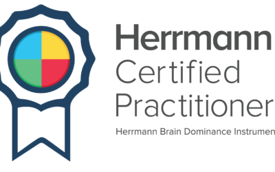 Herrmann Brain Dominance Instrument
