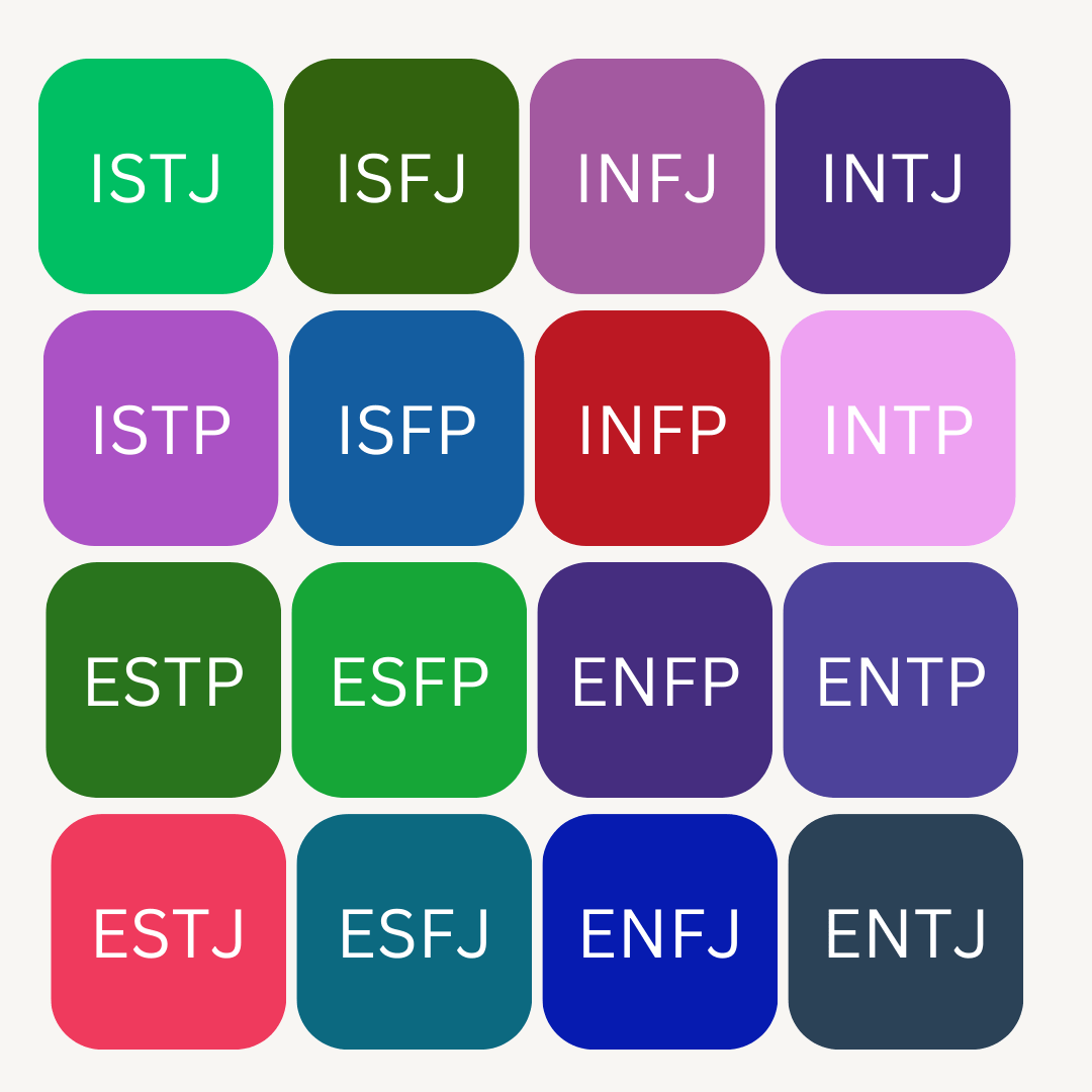 MBTI